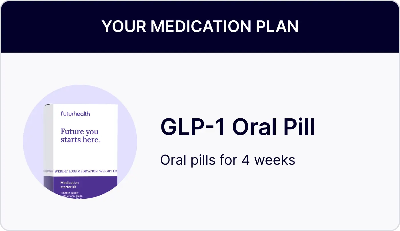 Meet with your Weight Loss Clinician